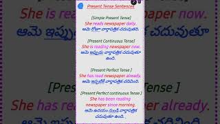 Daily useful English Sentences [upl. by Kimmel]