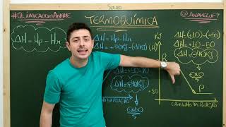 AULA 02  TERMOQUÍMICA  GRÁFICOS ENDOTÉRMICOS E EXOTÉRMICOS [upl. by Nosrak]