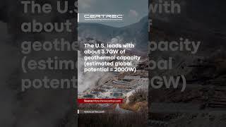 GEOTHERMAL ENERGY EXPLORING ITS POTENTIAL AND GEOPOLITICAL CONSIDERATIONS geothermalenergy shorts [upl. by Iruy]