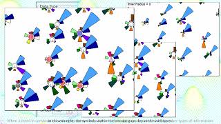 New BoreholestoRosegrams Program Added to RockWorks [upl. by Eenot643]