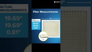 Filtrete 20x20x1 AC Furnace Air Filter MERV 5 MPR 300 Capture Unwanted Particles [upl. by Oech942]