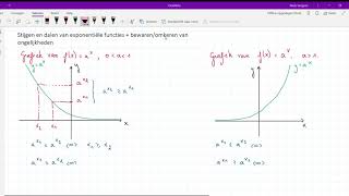 Stijgen en dalen van exponentiële functies en bewaren of omkeren van ongelijkheden [upl. by Nemraciram]
