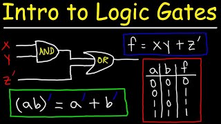 Logic Gates Truth Tables Boolean Algebra AND OR NOT NAND amp NOR [upl. by Nivre]