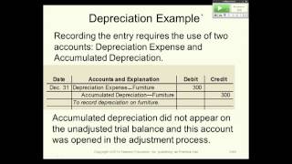 Adjusting entries Intro to Finacial AccountingFall 2013L7Professor Sannella [upl. by Sayce]