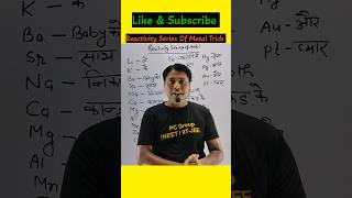 Reactivity Series Of Metal Trick viral shorts [upl. by Demb88]