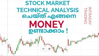 Technical Analysis Part 1 Malayalam Stock Trading [upl. by Fanestil]