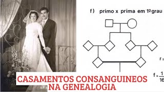 ENTENDA A RELAÇÃO DE PARENTESCO EM MUITOS REGISTROS DE CASAMENTO CATÓLICO [upl. by Socher21]