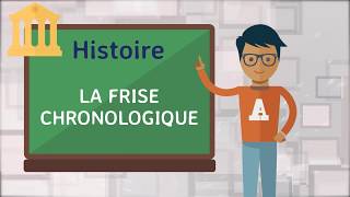 Histoire  La frise chronologique [upl. by Nirraj]