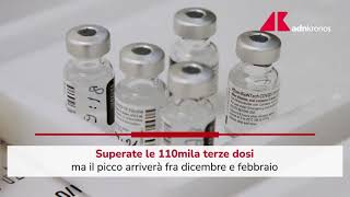 Covid Italia aggiornamento campagna vaccinale terza dose [upl. by Stedt]