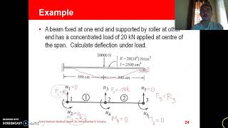 Finite Element Method Numerical Example on Beam Element [upl. by Sydelle786]