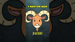 DASHI  Horoskopi ditor 7 nentor 2024 [upl. by Enilamme]