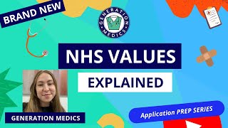 NHS Values Explained [upl. by Charmaine]