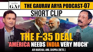 Will India Distance Itself From Russia To Seal The F35 Deal With The US The Gaurav Arya Podcast [upl. by Omari821]