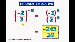 POTENCIACIÓN CON EXPONENTE NEGATIVO [upl. by Iorgos]