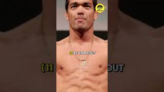 Lyoto Machida nicknamed quotThe Dragonquot shorts lyotomachida mmafighter [upl. by Chaudoin377]