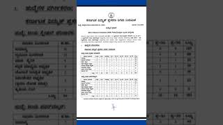 KPTCL Recruitment 2024 10th PASS JOBS SSLC PASS JOBS  KPTCL Powerman Kptcl 20242975 Posts [upl. by Colver]