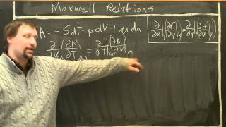 Maxwell relations from Helmholtz free energy [upl. by Yziar]