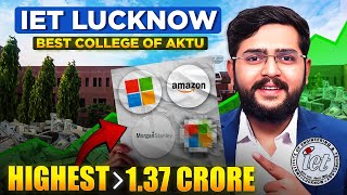 IET Lucknow Honest Review 2024  Best Engineering College of AKTU Admission Fees Placement amp More [upl. by Tobin]