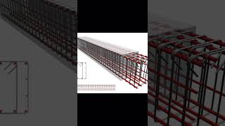 Thumb Rule for Beam Design as per Indian standard Part 1 beam beamdesign civilengineering yt [upl. by Trojan775]