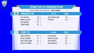 Sydney W1 v Parramatta W1 [upl. by Akitnahs]