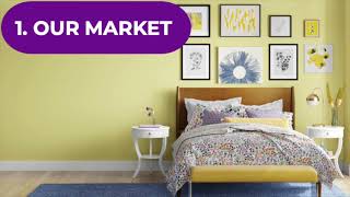 Wayfair W Q3 2024 Earnings Presentation [upl. by Lattonia]