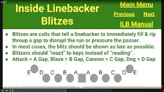 CFBK Quick Snap Inside Linebacker ILB Blitzing [upl. by Questa]