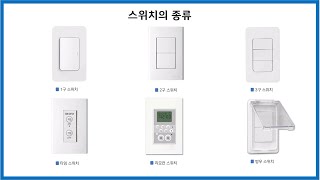 가정에서 사용하는 스위치를 알아보겠습니다 [upl. by Derwon]