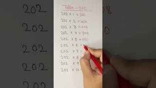 Table math 202 math table shorts [upl. by Ahscrop818]