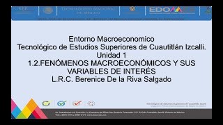 12 Fenómenos Macroeconómicos [upl. by Inerney]