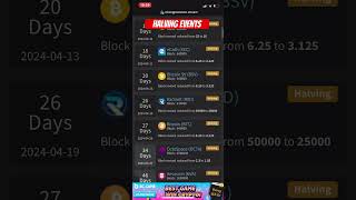 Crypto Halving Events Are You Ready  halving crypto cryptomining altcoins shorts [upl. by Nnauol]