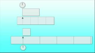 La relativité restreinte expliquée en animation [upl. by Oleic]