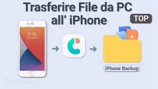 3 Metodi Come Trasferire File da PC a iPhone  2024 [upl. by Menedez]