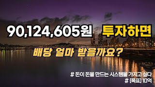 목표는10억 돈의 노예를 만들자 리얼티인컴 오메가헬스케어 애플 QYLD TLT 삼성전자우 맥쿼리인프라 배당 입금 [upl. by Narat]