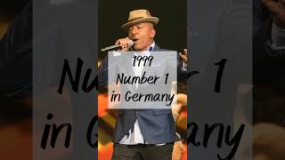 🇩🇪 Lou Bega  Germany loubega shorts [upl. by Dalton]