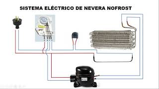 Heladera no frost como funcionan sensores y fusible termico [upl. by Cathrine]