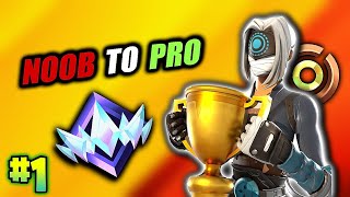 Así fue nuestro comienzo en el road to unreal Noob to pro bauron [upl. by Ainattirb]