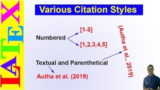 Various Citation Styles in LaTeX LaTeX Advanced Tutorial25 [upl. by Hannazus]