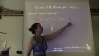 Chapter 21 Nuclear Chemistry [upl. by Phares]