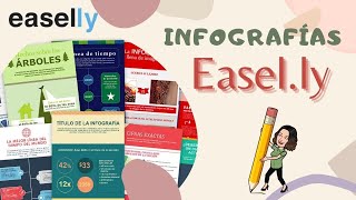 ¿Cómo hacer una infografía en Easelly [upl. by Allecram]