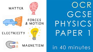 All of OCR PHYSICS Paper 1 in 40 minutes  GCSE Science Revision Gateway [upl. by Tnarud]