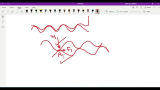 Tribology chapter 3 Friction part 1 [upl. by Dachia]