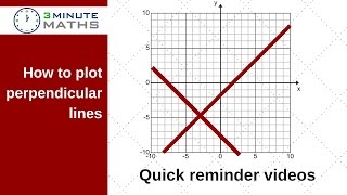 Perpendicular line to y  2x  5 on a graph  GCSE level 6 [upl. by Perry]