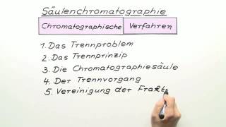 Säulenchromatographie  Chemie  Analytische Chemie [upl. by Davenport]