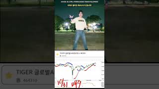 아직도 엘리엇 피보나치 각 잽니까 [upl. by Mandel]