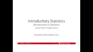 Introductory Statistics Lecture 5  Chapter 2 Part 3 Histograms and Relative Frequency Histograms [upl. by Jehanna]