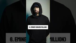 Top 10 Richest Rappers In The World in 2025 rappers rap richest short [upl. by Pete]