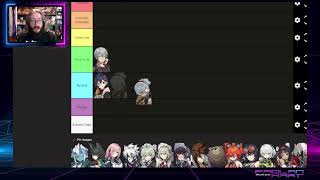 Characters Ranked Zenless as of 12 amp Star Rail as of 25 [upl. by Hsital]