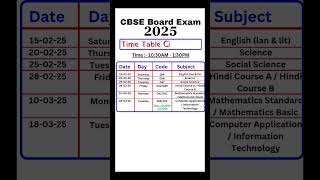 Cbse date sheet 2025 class 10  Cbse date sheet 2025 boardexam reels [upl. by Whitehouse]