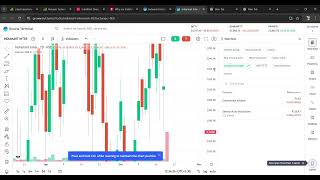 WHAT TO DO WITH INDIAMART NOW  STRATEGY ANALYSIS SHARE MARKET amp FINANCE EDUCATION  LATEST NEWS [upl. by Zaneta487]