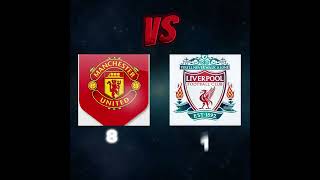 Liverpool VS man united liverpool football soccer slot [upl. by Johppah]